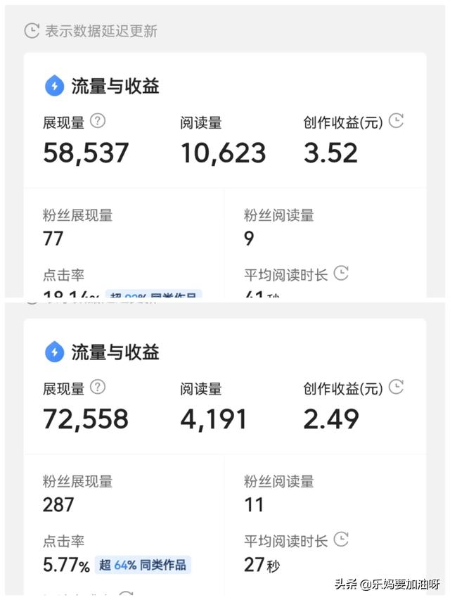幫別人抄東西賺錢的軟件，有沒有幫人抄書賺錢的應用？