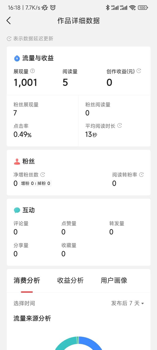 小紅書短視頻怎么賺錢，小紅書視頻播放收益？