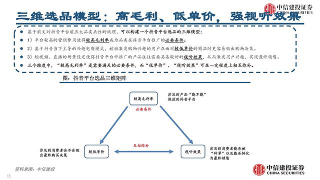 抖音電商平臺兼職是真的嗎（抖音電商平臺官方網(wǎng)）