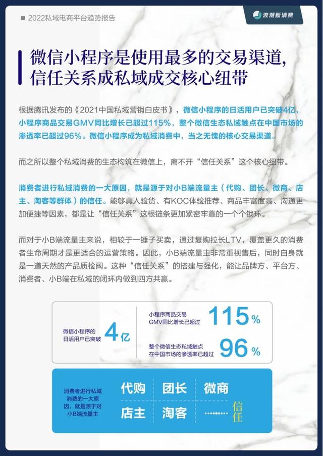 私域直營電商，什么叫私域電商？