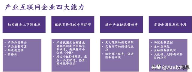互聯(lián)網(wǎng)ppt作品欣賞，互聯(lián)網(wǎng)ppt作品可以用模版么？