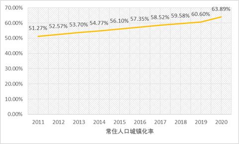 房地產(chǎn)銷售好干不，老公做房產(chǎn)銷售好嗎？