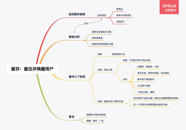 小紅書的瀏覽足跡在哪里看，小紅書怎么查誰看了你？