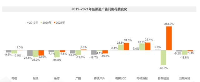 現(xiàn)在抖音可以看到訪客記錄嗎怎么關(guān)閉，抖音可以看到訪客記錄嗎不點贊？
