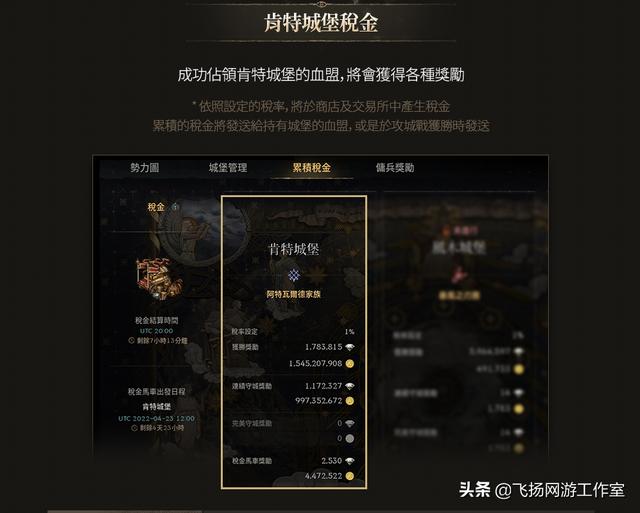 可以打金賺錢的手游_知乎，可以打金賺錢的手游排行？