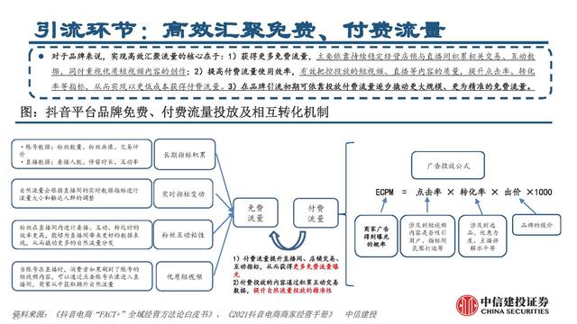 抖音電商平臺兼職是真的嗎（抖音電商平臺官方網(wǎng)）