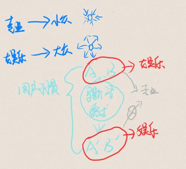 外網(wǎng)抖音tiktok下載，外網(wǎng)抖音tiktok下載2022？