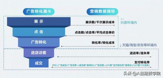淘積木是干嘛的，淘寶淘積木？