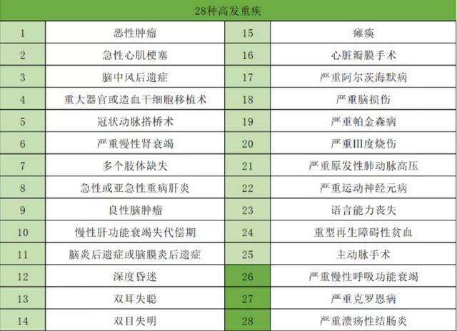 互聯(lián)網(wǎng)保險(xiǎn)平臺(tái)十大排名榜，互聯(lián)網(wǎng)保險(xiǎn)平臺(tái)十大排名公司？