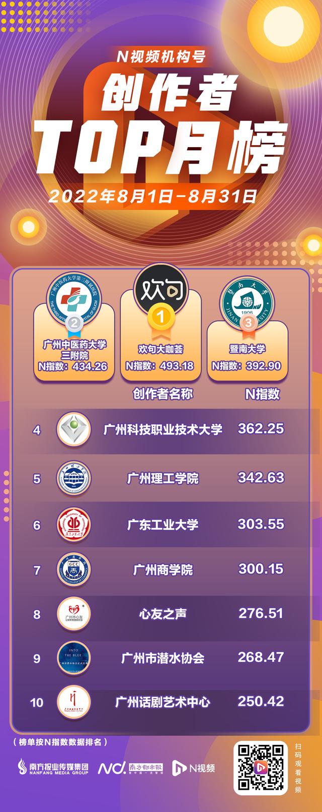 微信視頻號好聽的名字，微信視頻號好聽的名字女？