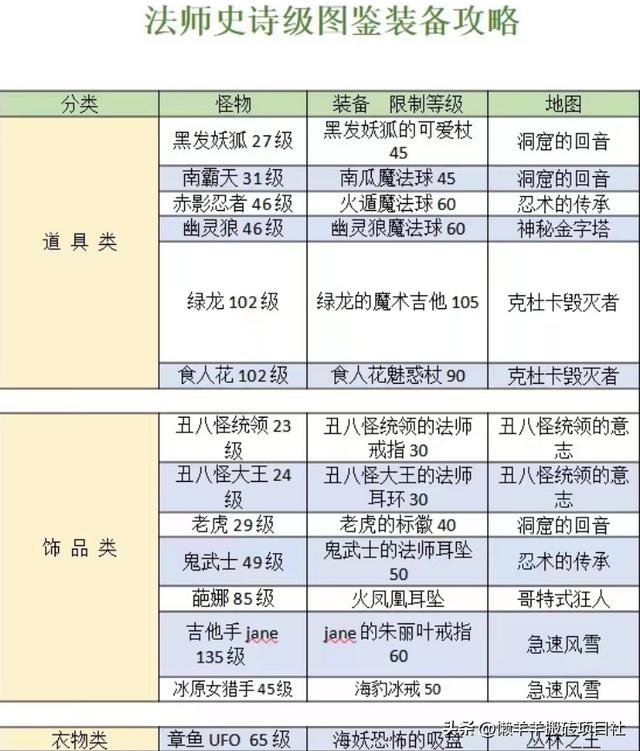 搬磚小視頻下載，搬磚高清無水印視頻？