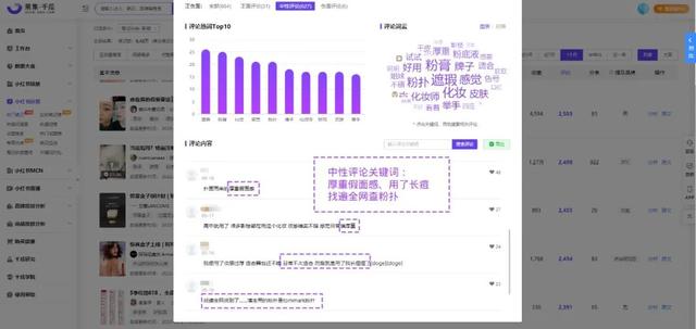 小紅書咋復(fù)制文字，小紅書怎樣復(fù)制文字？