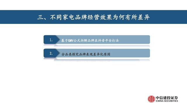 抖音電商平臺兼職是真的嗎（抖音電商平臺官方網(wǎng)）