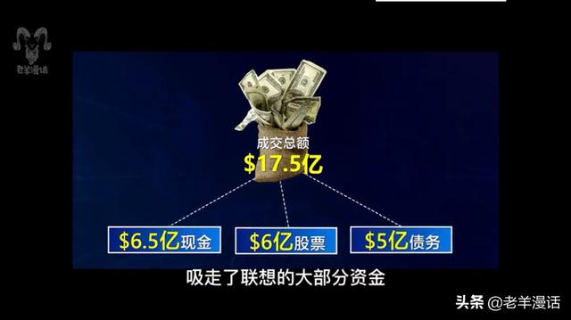 關(guān)于白手起家的書籍，白手起家的創(chuàng)業(yè)之路？