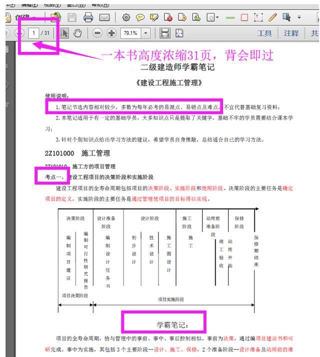 寶媽在家自學能考什么，哪些可以在家自學考證？