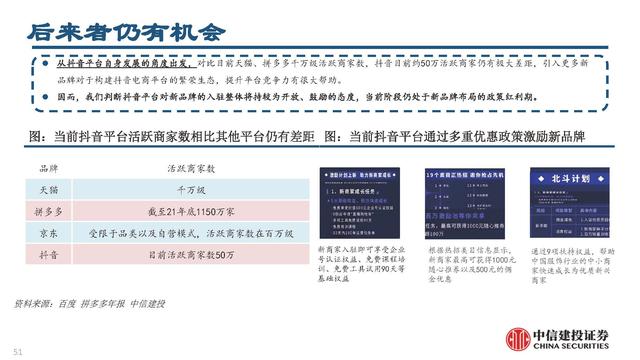 抖音電商平臺兼職是真的嗎（抖音電商平臺官方網(wǎng)）