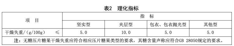 抖音很火的奶片c，抖音很火的奶片裸搖？