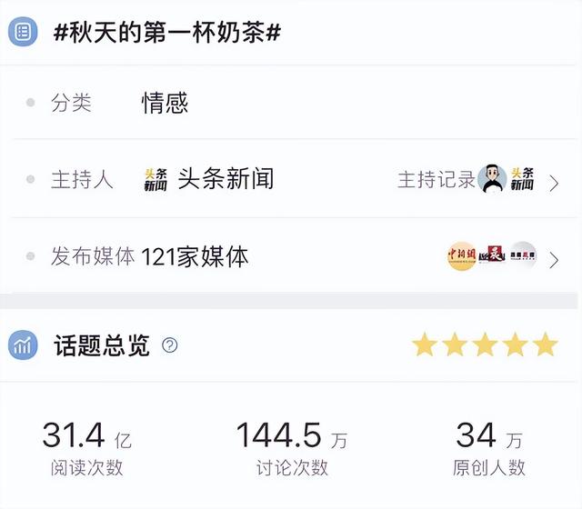 奶茶營銷軟文范文，奶茶推廣文案范文？