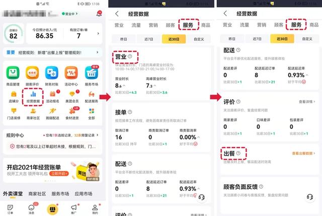 怎么開(kāi)個(gè)美團(tuán)外賣店，美團(tuán)外賣怎么開(kāi)店？