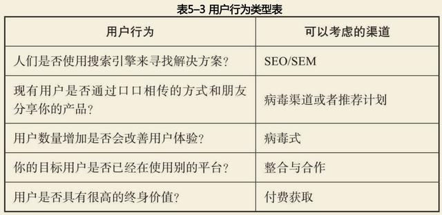 小紅書的瀏覽足跡在哪里看，小紅書怎么查誰看了你？