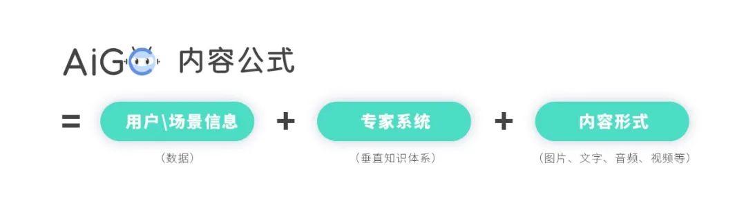 用戶畫像生成器小程序下載，用戶畫像生成器小程序下載安卓？