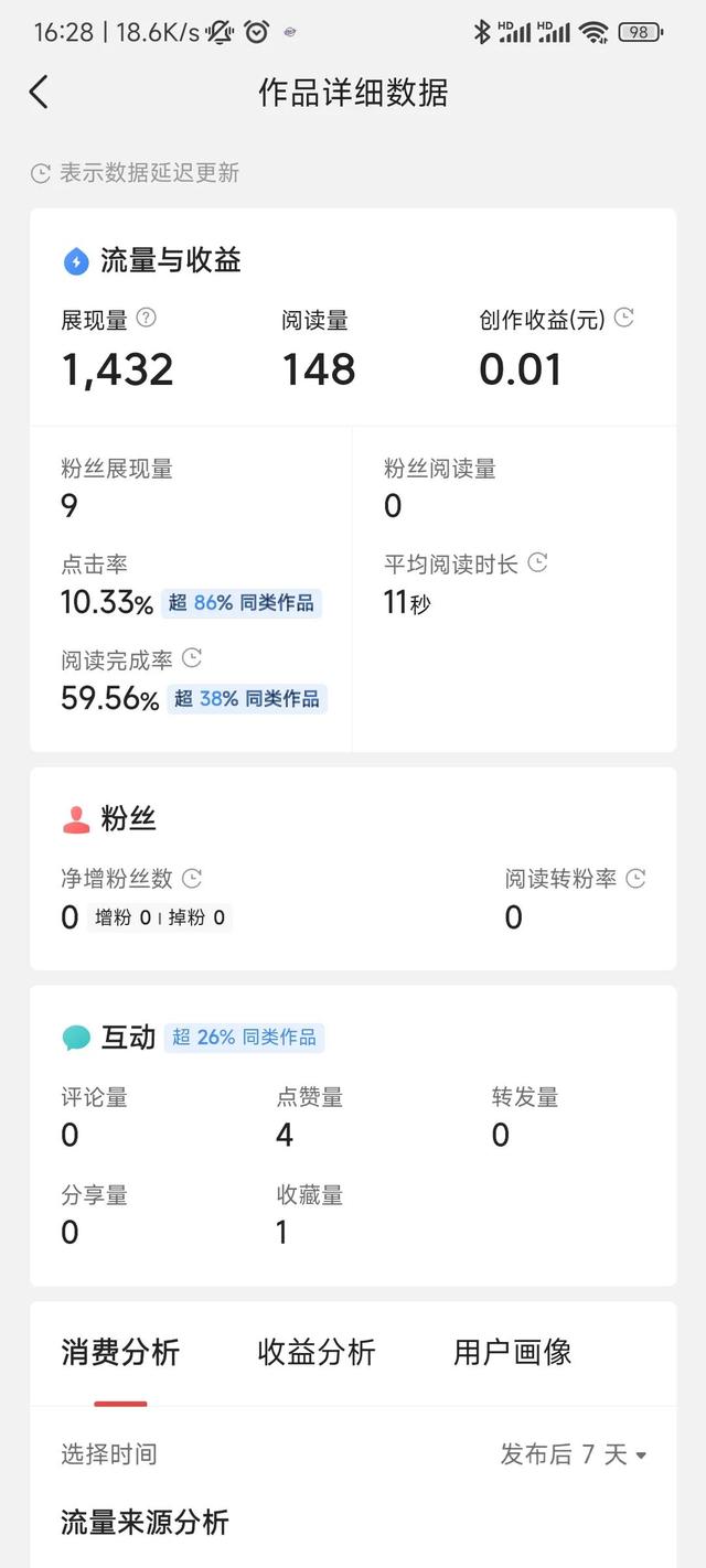 小紅書短視頻怎么賺錢，小紅書視頻播放收益？