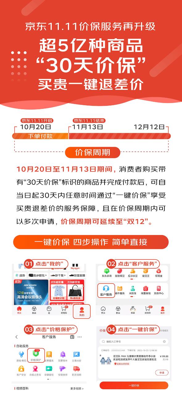 京東價格保護有效期多久，京東_價格保護在哪？