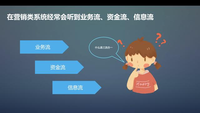 軟件開發(fā)的銷售好不好做，在軟件公司做銷售怎么樣？