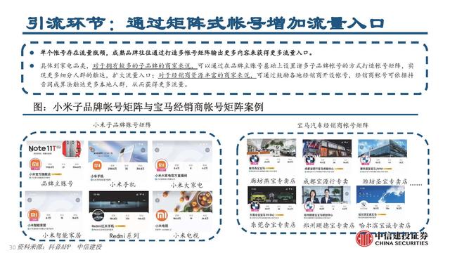 抖音電商平臺兼職是真的嗎（抖音電商平臺官方網(wǎng)）