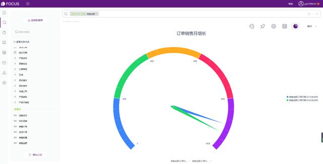 京東對比功能_app，京東對比功能怎么用？
