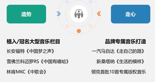抖音說的BGM是啥意思，抖音評論求bgm是什么意思？