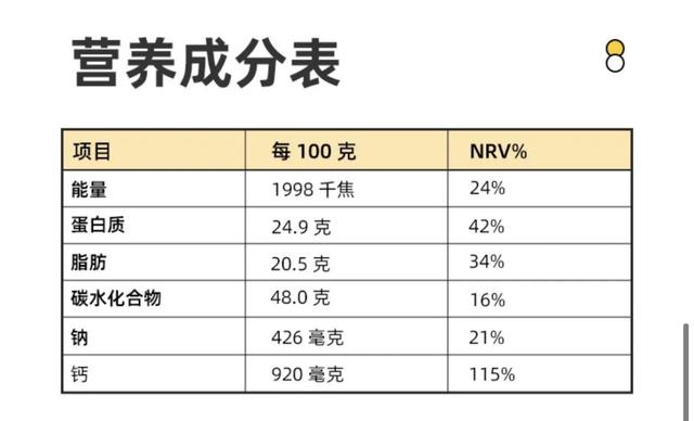 抖音很火的奶片c，抖音很火的奶片裸搖？