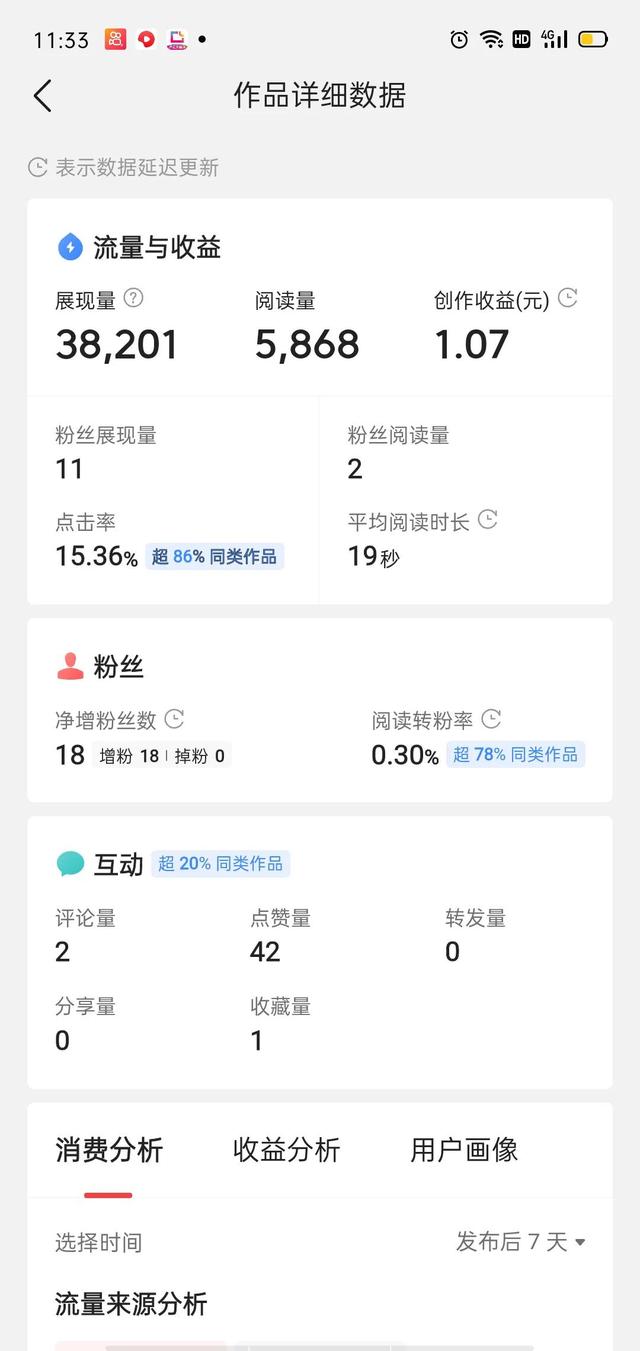 今日頭條怎么發(fā)視頻賺錢要實(shí)名，在今日頭條怎么發(fā)視頻賺錢？
