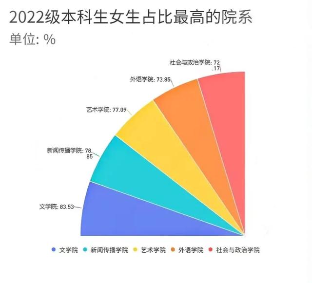 安徽大學(xué)互聯(lián)網(wǎng)學(xué)院官網(wǎng)電話，安徽大學(xué)互聯(lián)網(wǎng)學(xué)院官網(wǎng)首頁(yè)？