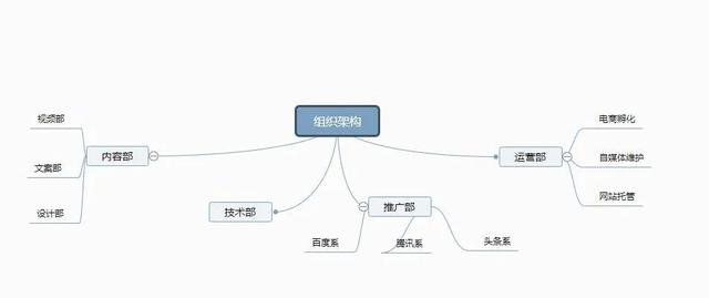 網(wǎng)絡(luò)推廣的公司是騙局嗎，網(wǎng)絡(luò)推廣的公司是騙局嗎知乎？