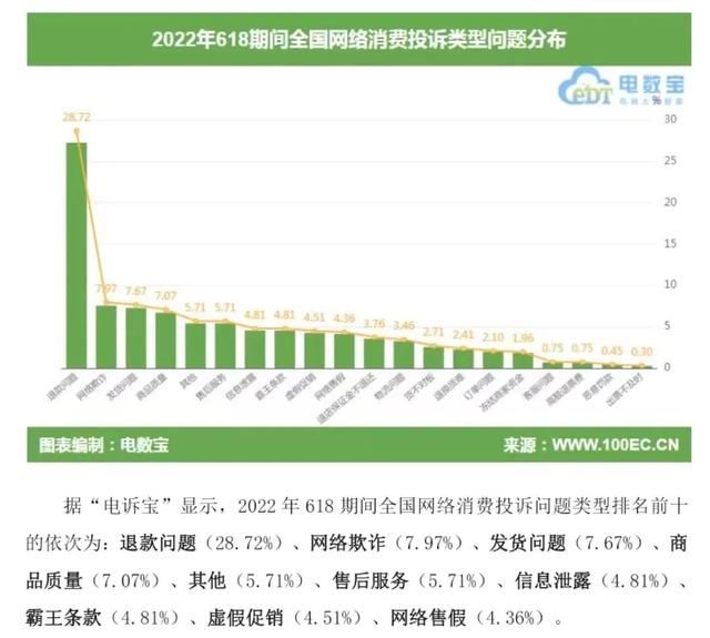 得物京東配送是什么意思啊，得物京東配送是什么意思啊安全嗎？