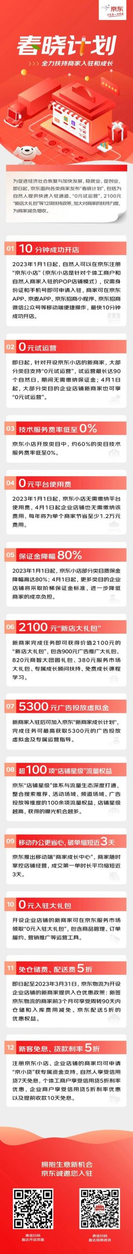 京東商家版app叫什么軟件，京東商家版叫什么軟件？
