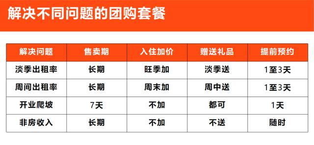 抖音運(yùn)營技巧及實(shí)操培訓(xùn)課程，抖音運(yùn)營技巧及實(shí)操培訓(xùn)視頻？