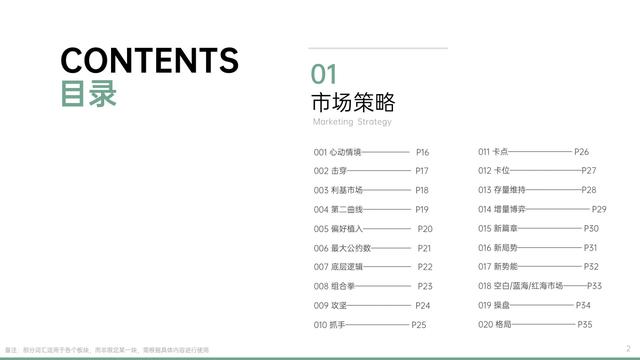 營銷詞匯100個商務(wù)英語，營銷詞匯100個商務(wù)英語怎么說？