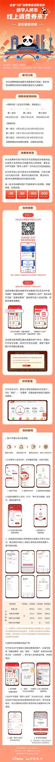 京東購物券怎么使用，公司發(fā)的京東購物券怎么使用？