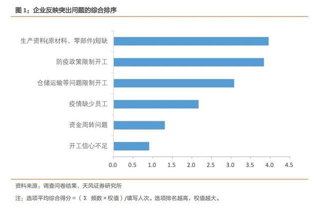京東618劃算嗎，京東618和平時價格一樣嗎？