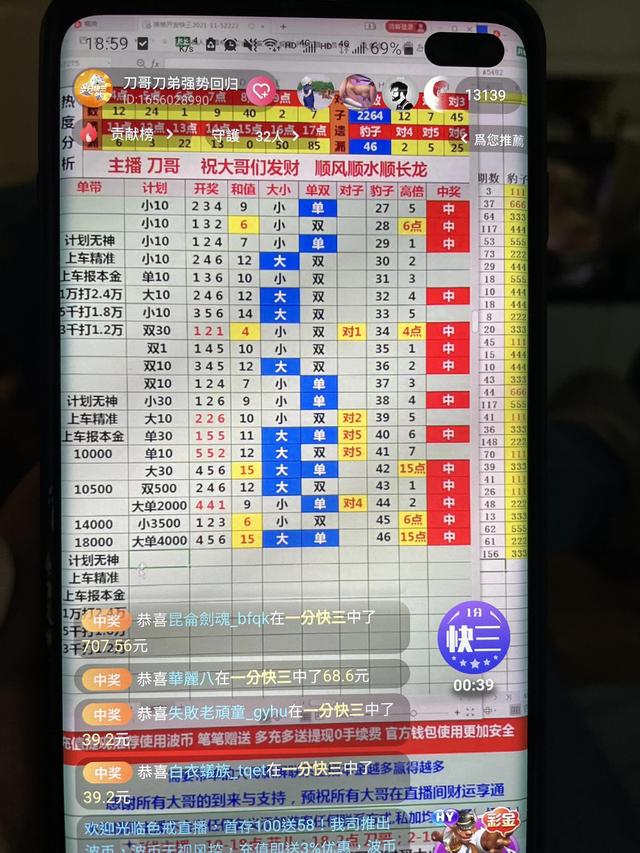 今天談一下色情直播泛濫，到底能不能徹底消滅。我有建議