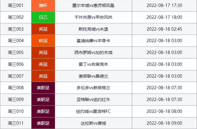 比賽直播，比賽直播app？