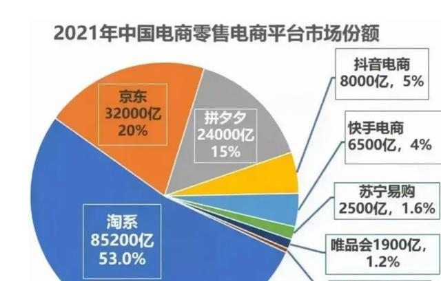 京東物流下單寄件，京東大件物流上門取件？
