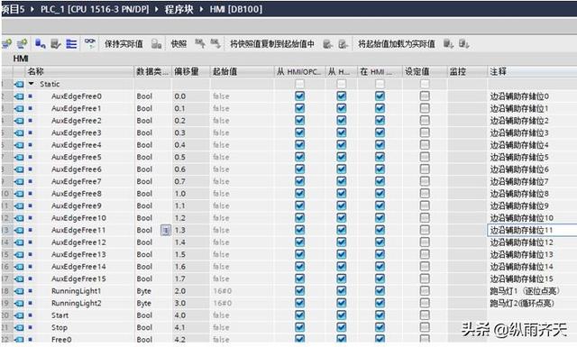 三菱plc跑馬燈循環(huán)程序梯形圖標(biāo)，三菱plc跑馬燈4個燈梯形圖？