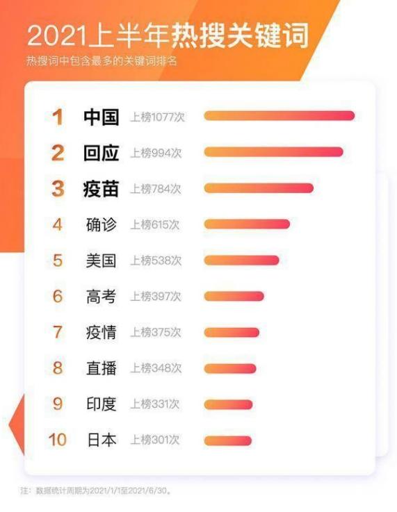 抖音熱梗句子，抖音熱梗句子集合？