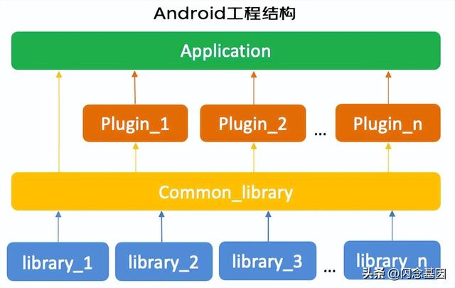京東下載并安裝，京東購物官網(wǎng)免費下載？