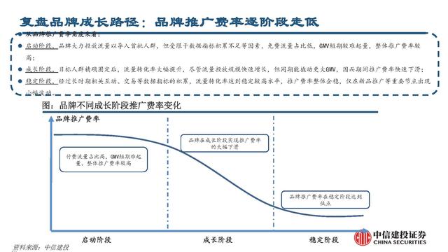 抖音電商平臺兼職是真的嗎（抖音電商平臺官方網(wǎng)）