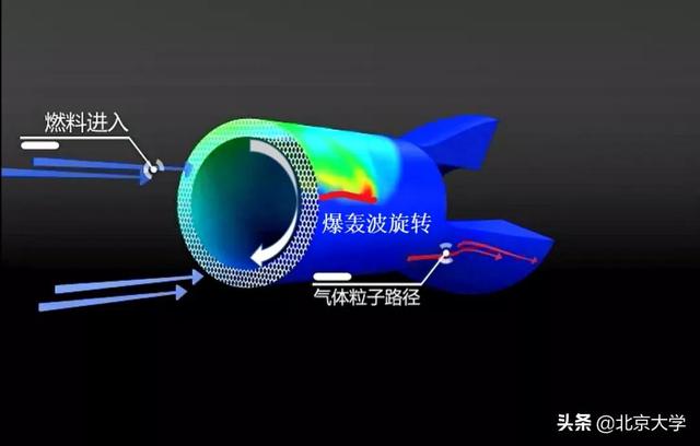互聯(lián)網(wǎng)+大學(xué)生創(chuàng)新創(chuàng)業(yè)大賽簡介2022（互聯(lián)網(wǎng)+大學(xué)生創(chuàng)新創(chuàng)業(yè)大賽簡介怎么寫）