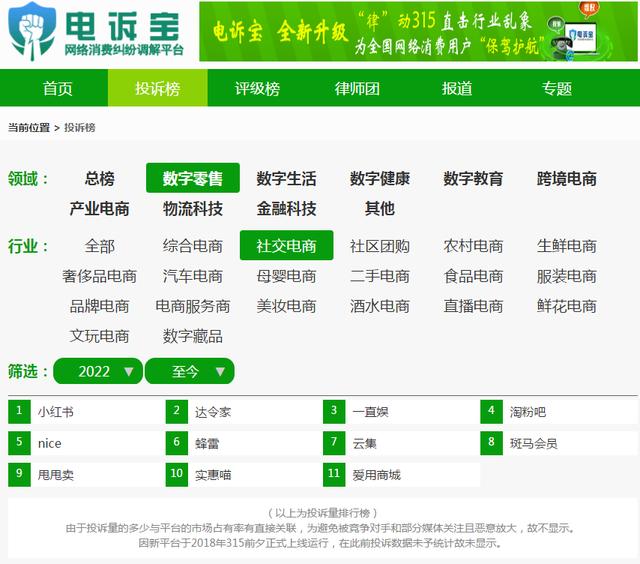 小紅書官方客服電話_24小時，小紅書總部400客服電話？
